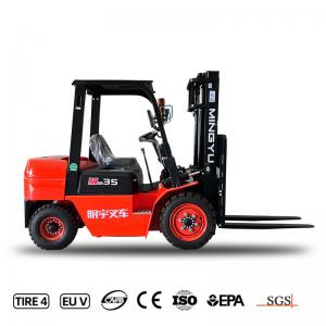 What is forklift ?